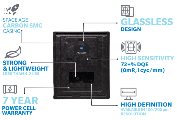 AeroDR Glassless Flat Panel Detectors image 3